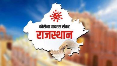 Photo of राजस्थान में कोरोना : गुरुवार को आए केवल 03 मरीज, इन जिलों में जीरों पर पहुंचा एक्टिव केस