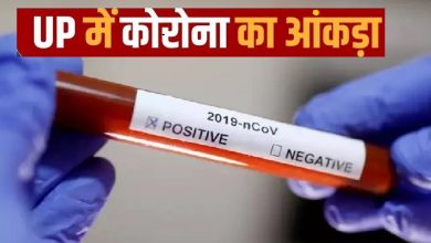 Photo of यूपी में हारा कोरोना : इन जिलों में नहीं मिला एक भी केस, देखें एकदम ताजा अपडेट